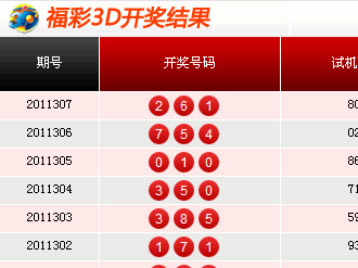 最新3D开奖结果深度解析与探索