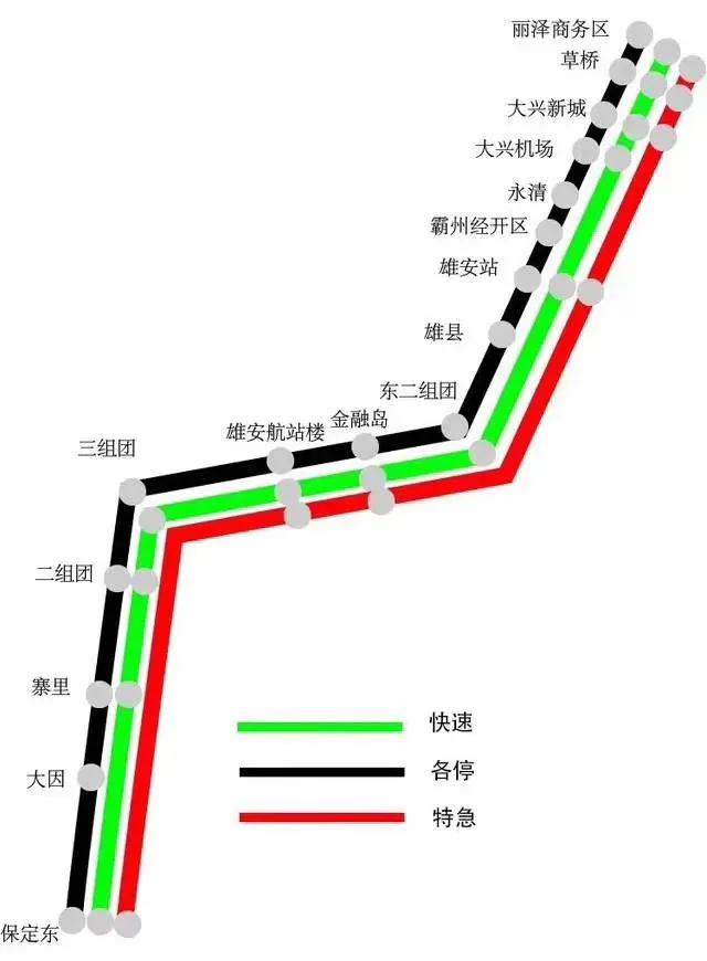 北京地铁最新线路图全景概览