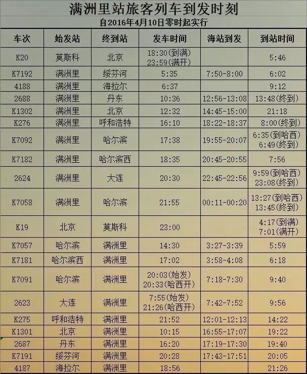 最新列车时刻表发布，重塑旅客出行体验新篇章